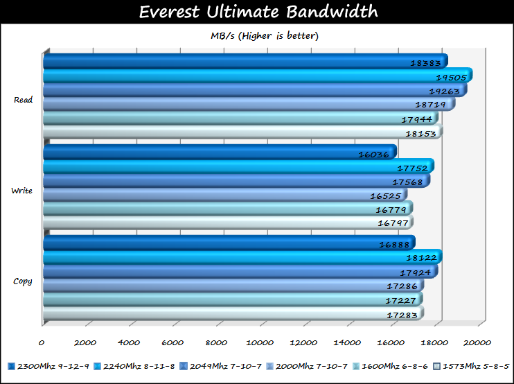 AUTODATA 8.45 Crack [TOP] Full Keygen Everest-Ultimate-Bandwidth