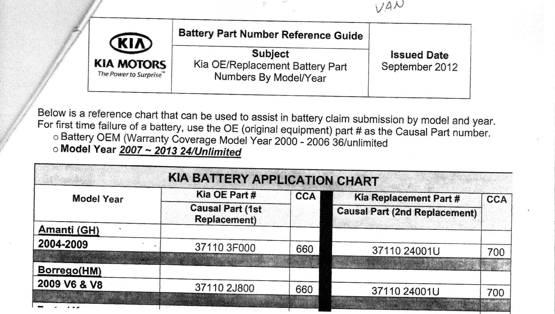 V8 Borrego Battery Page 2 Kia Forum
