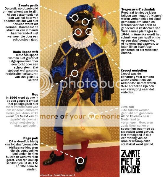  photo 2012-Zwarte-Piet-Racisme-diagram_zpseaacl9an.jpg